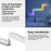 FWWSA8-23-12 12PCS DIY WiFi Smart RGBW LED Lamp Wall Light Bar Home Decoration - US Plug - 4