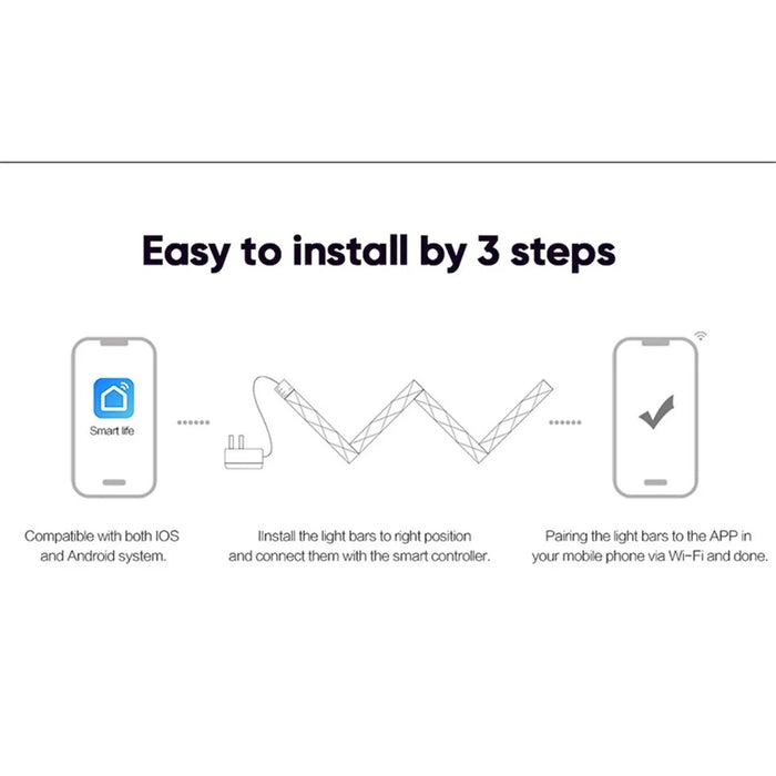 FWWSA8-23-12 12PCS DIY WiFi Smart RGBW LED Lamp Wall Light Bar Home Decoration - US Plug - 7