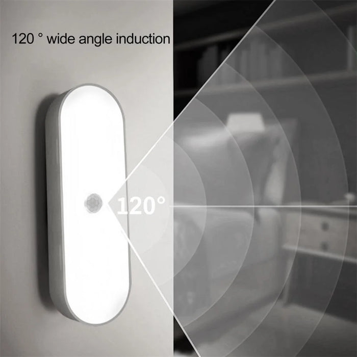TA-053 14cm Rechargeable Light Bar Home Cabinet Magnetic Human Body Sensor LED Night Light - White Light - 7