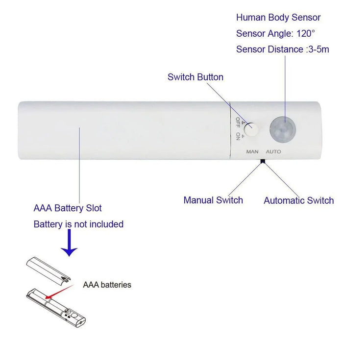 2m 60-LEDs Home Bathroom Cabinet Backlit Light Strip 5V Battery Powered Sensing Lamp - Warm-White Light - 4