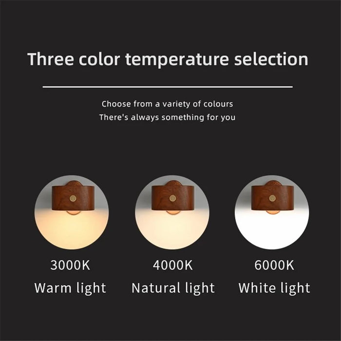 0604 Smart Mini Radar Sensor Bedside Night Light Portable Magnetic Square Desktop Table Lamp - Light Brown - 3