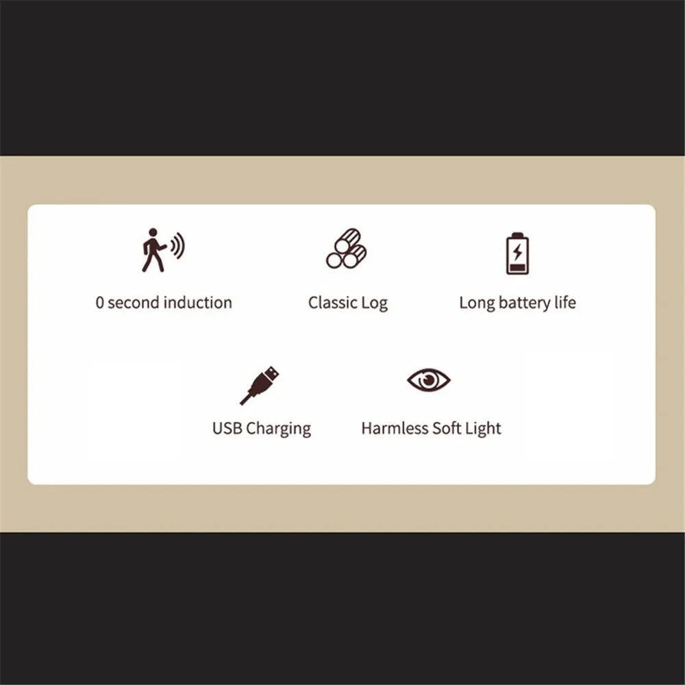 0604 Smart Mini Radar Sensor Bedside Night Light Portable Magnetic Square Desktop Table Lamp - Light Brown - 7