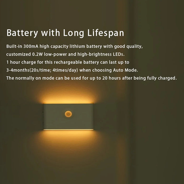 SX-SNL Rechargeable Wireless Motion Sensing Night Light Magnetic Hanging Wall Lamp - Round Lens - 6