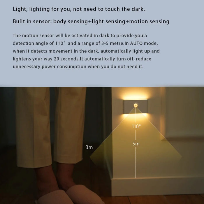 SX-SNL Rechargeable Wireless Motion Sensing Night Light Magnetic Hanging Wall Lamp - Round Lens - 7