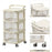 3 Layers Transparent PP Pull Out Drawer Storage Cart Sundries Rack with Wheels - 2