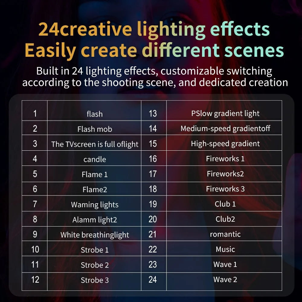 C60R Professional 60W Video Photography COB Fill Light RGB Stage Lamp, with 4 Batteries - EU Plug - 7