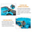 HILDA Rechargeable Electric Hammer Electric Impact Drill Wall Drilling Tools Set, EU Plug Charger + 1 Battery - 7