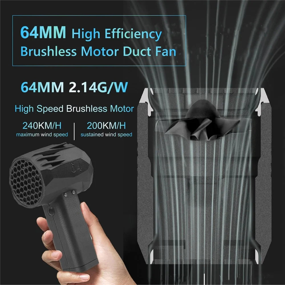 Mini X64 Violent Turbo Fan 64 Channel High Speed Brushless Motor 20W Fast Charging Fan, Speed: 240km / h - 5