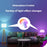 LED Rechargeable Bulb Detachable Base Magnetic Emergency Light - 3 Light Color+RGB - 3