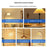 LED Mood Light Built-in 1800mAh Battery 3 Color Temperature Stepless Dimming Light Bulb with Detachable E27 Base - 4