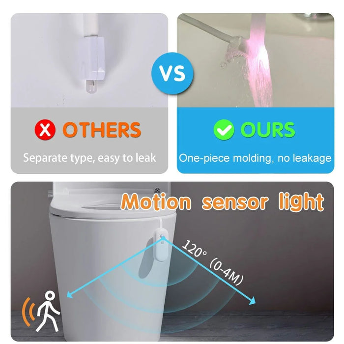 F27 2Pcs Toilet Sensor Light RGB Motion Sensor Night Light for Bathroom Atmosphere Lamp - White - 3