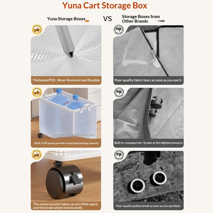 38x25x25cm Under Desk Storage Rack with Wheels Foldable Rolling Cart Organizer - Clear White - 6