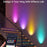 BLX-01 4Pack RGBIC LED Light Smart Wall Sconces Music Sync Home Decor Tuya WiFi Wall Lights Work with Alexa - EU Plug - 4