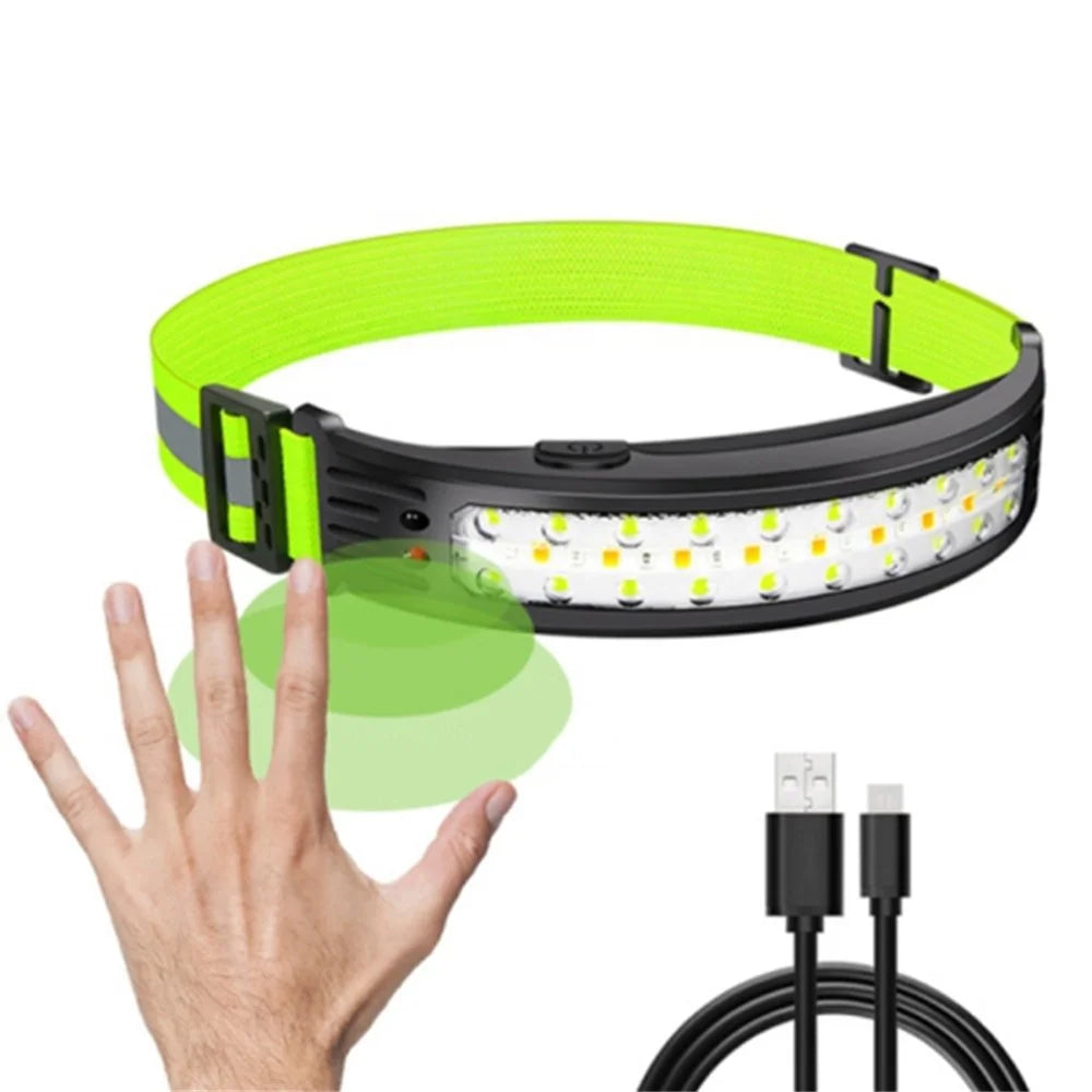 Outdoor Camping Running Super Bright LED Headlight Rechargeable Safety Warning Head Lamp - 1