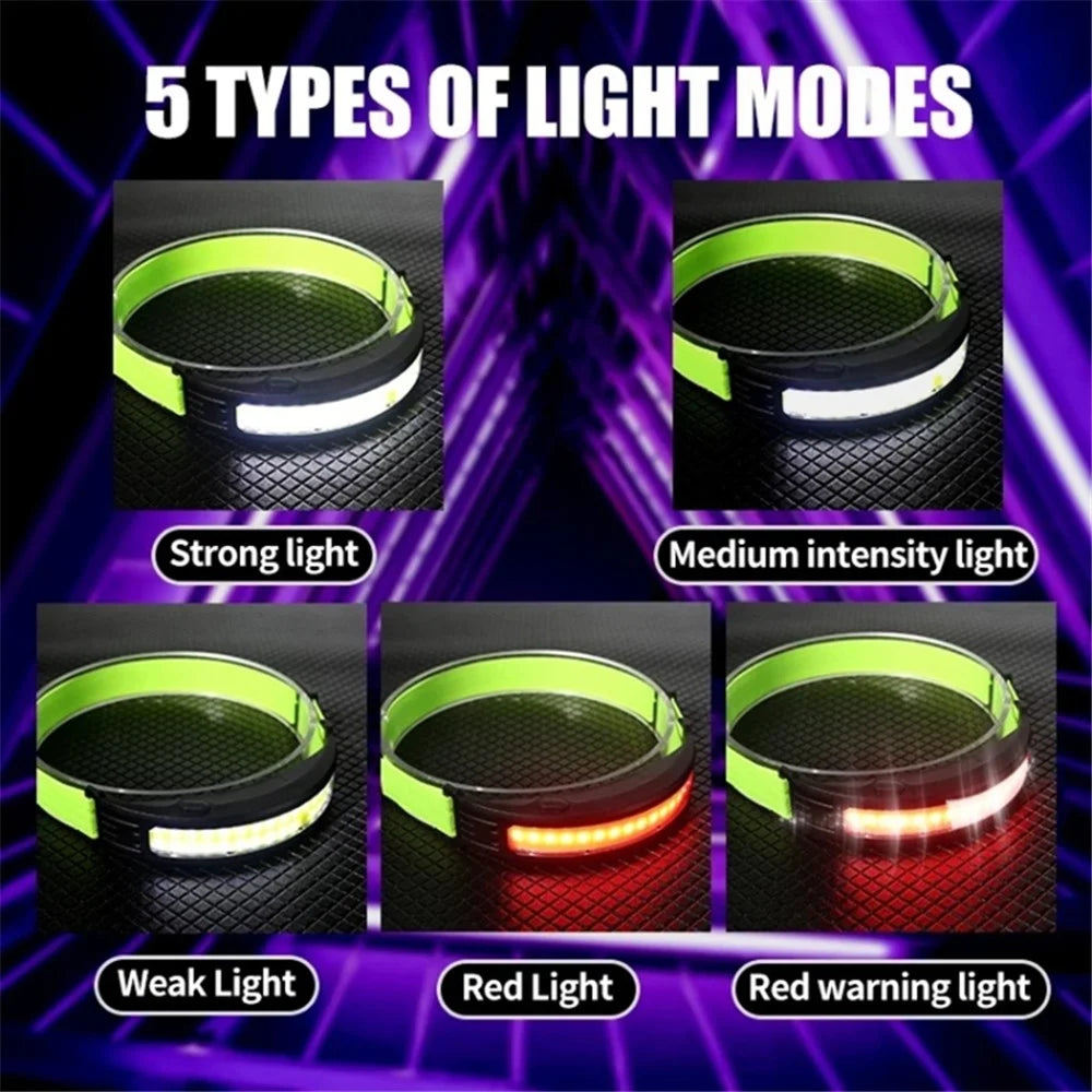 Outdoor Camping Running Super Bright LED Headlight Rechargeable Safety Warning Head Lamp - 2