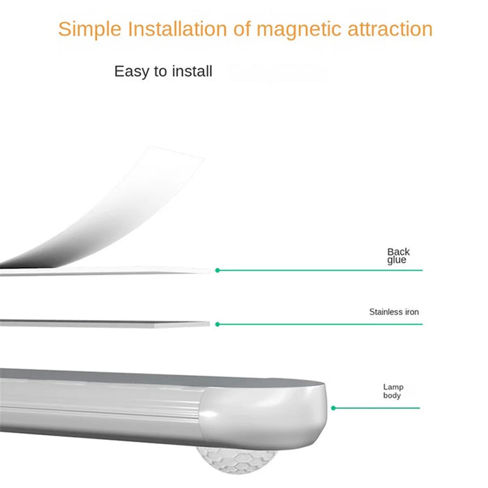 40cm PIR Motion Sensor Wireless Magnetic LED Light Strip Stepless Dimmable Rechargeable Light - 7