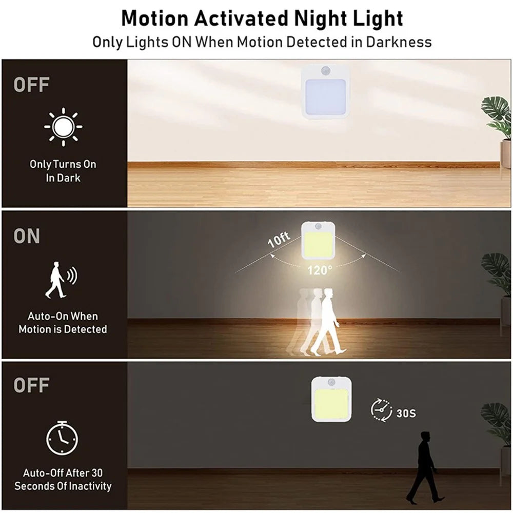 NL2202 2Pcs EU Plug Intelligent Body Sensor Night Lamp Motion Activated Dimming Night Light, Warm White - 3