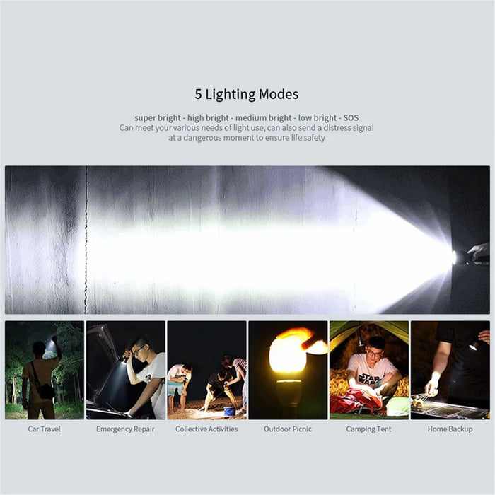 XIAOMIYOUPIN NEXTOOL Outdoor Flashlight Portable High Brightness Handheld Night Light with 5 Lighting Modes (Chinese Version) - 5