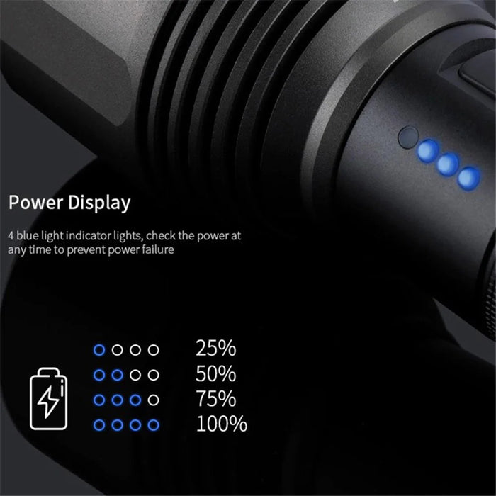 XIAOMIYOUPIN NEXTOOL Outdoor Flashlight Portable High Brightness Handheld Night Light with 5 Lighting Modes (Chinese Version) - 7