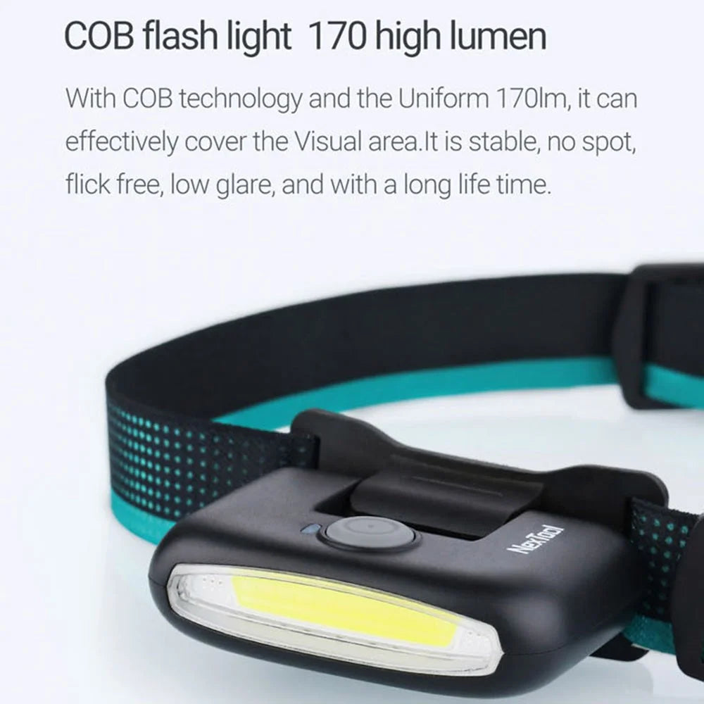 XIAOMIYOUPIN NEXTOOL Rechargeable Head Lamp COB Camping Headlamp Flashlight with 5 Light Modes 170 Lumens (Chinese Version) - Black - 2