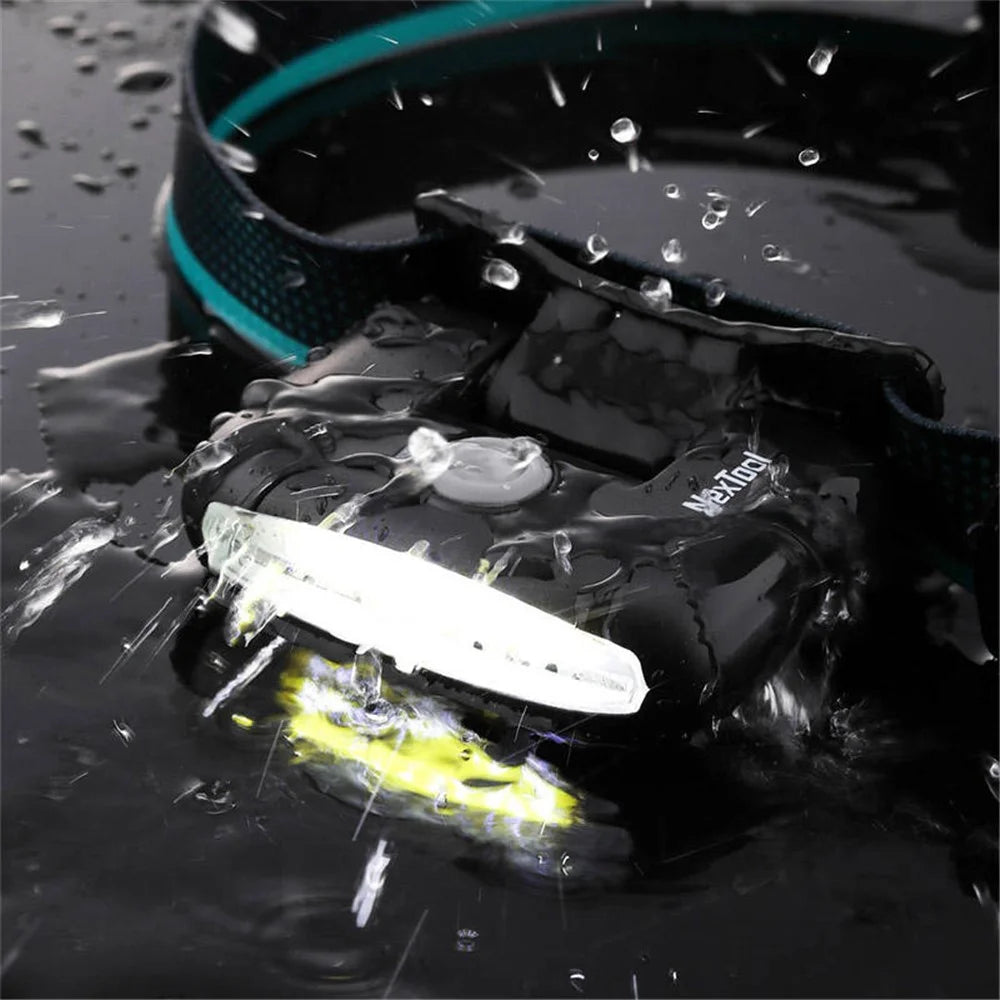 XIAOMIYOUPIN NEXTOOL Rechargeable Head Lamp COB Camping Headlamp Flashlight with 5 Light Modes 170 Lumens (Chinese Version) - Black - 4