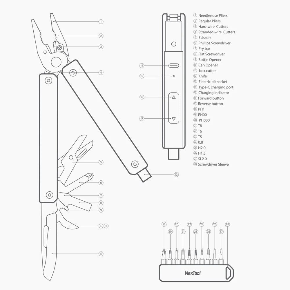 XIAOMIYOUPIN NEXTOOL Multitool Aluminum Alloy Multifunction Folding Plier Camping Survival Tools Travel Kits - 7