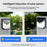 4PCS Waterproof Human Motion Sensor Solar Lights High Brightness House Garden Lamps - 5