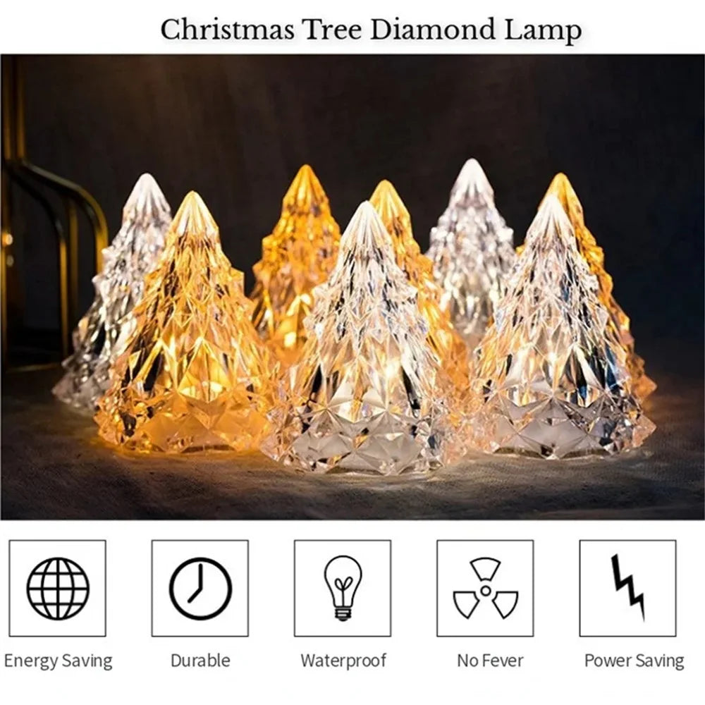 6.5x8cm Iceberg Shape LED Night Light Bedroom Bedside Desktop Ornament Atmosphere Light, Warm Light - 3