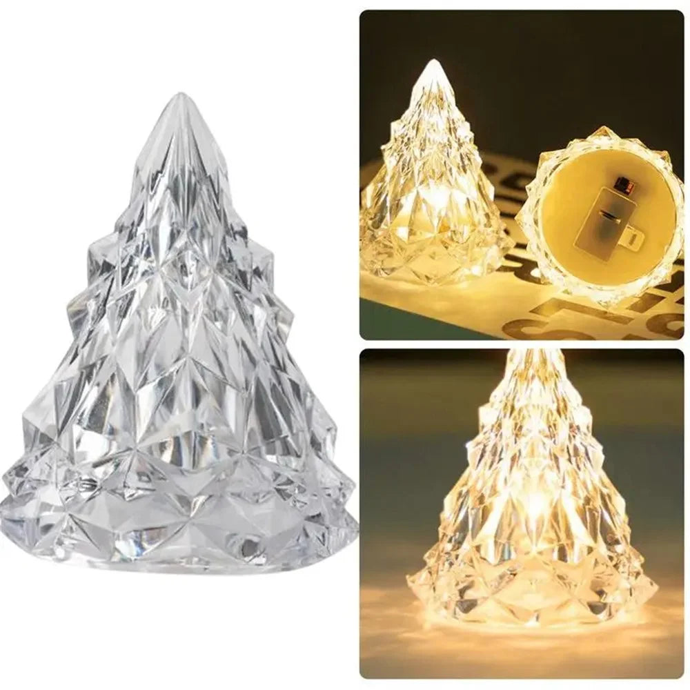 6.5x8cm Iceberg Shape LED Night Light Bedroom Bedside Desktop Ornament Atmosphere Light, Warm Light - 4
