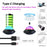 G3 Disco Ball Light Rechargeable Stage Lighting RGB Rotating Atmosphere Party Lamp - 6
