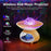 TCSP-001-WC USB Rechargeable Wood Grain Starry Sky Projection Night Light Bluetooth-compatible Speaker Phone Wireless Charger - Wood Color - 7