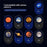 Planet Projection Lamp with 10 Slides USB Powered 360 Degree Rotation LED Night Light for Kids Room Bedroom - 4