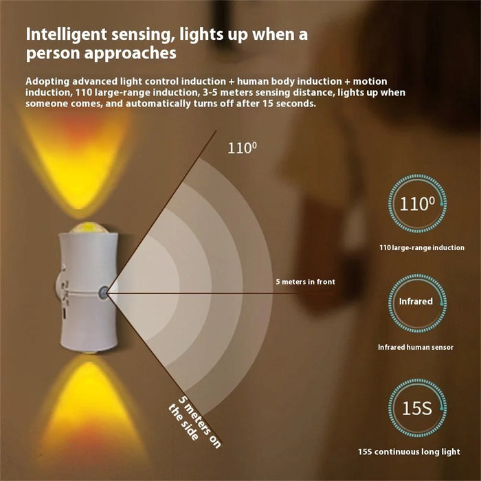 3 Colors Wireless Smart Motion Sensor Night Light for Hallway USB Rechargeable LED Wall Lamp - White - 2
