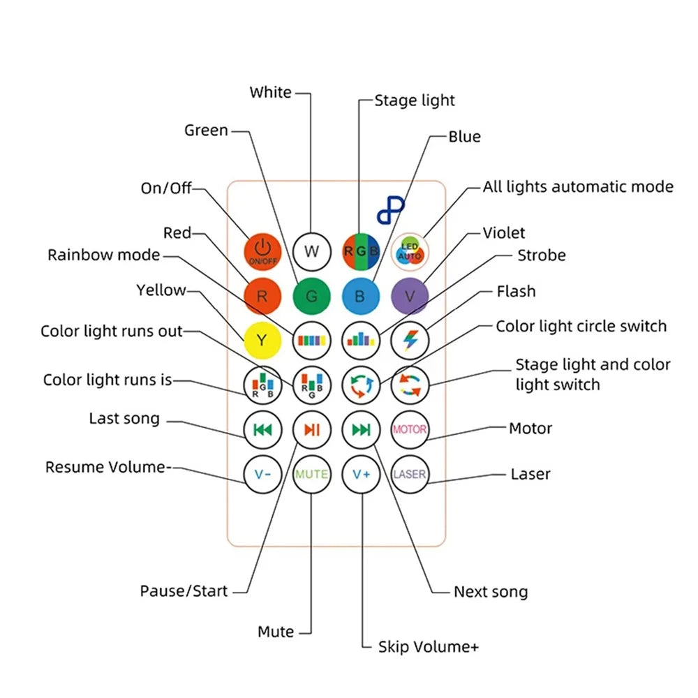 Large Magic Ball Projector Light RGB Color Changing E27 Four-Leaf Folding Ceiling Lamp Bluetooth-compatible Speaker - 6