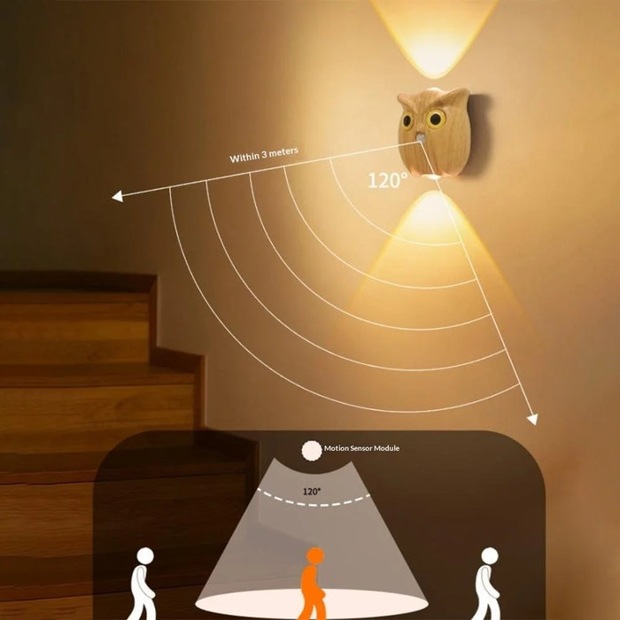 Owl Motion Sensor Night Light Magnetic Rechargeable Wall Light for Hallway Corridor - White - 4