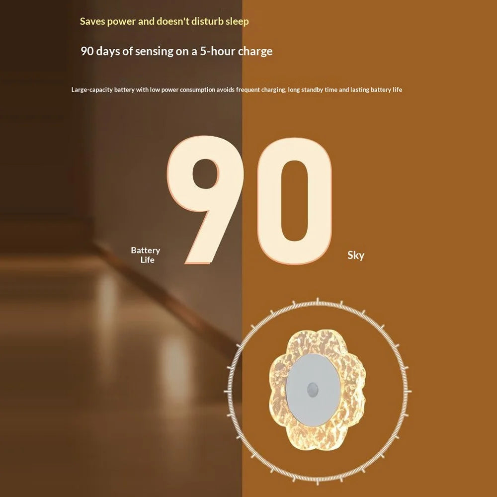 Flower Shaped Wall Light Rechargeable Motion Sensor 3-Color Modes Night Light with Magnetic Base - 5