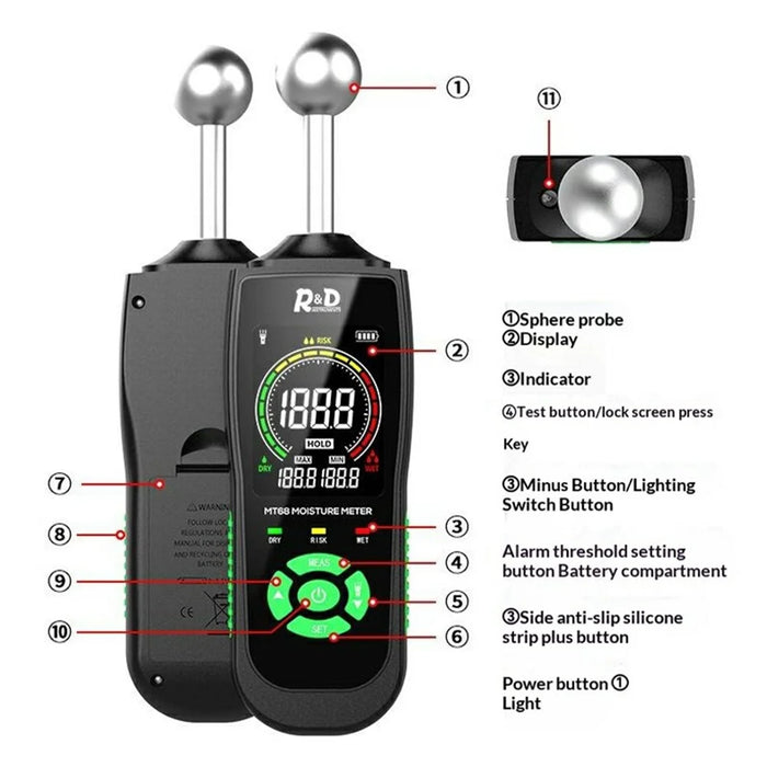 R&D MT68 Spherical Sensor Moisture Meter Non-Destructive Induction Wood Wall Floor Humidity Detector (without Battery) - 5