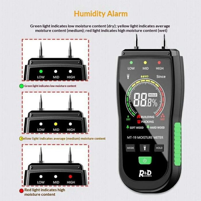 R&D MT-19C Wood Moisture Meter Digital LCD Moisture Detector for Timber Paper Building Materials (without Battery) - 6