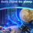 USB Planet Projection Light 6-Mode Dual Lens Earth Moon Galaxy Night Light for Bedroom Car - 3