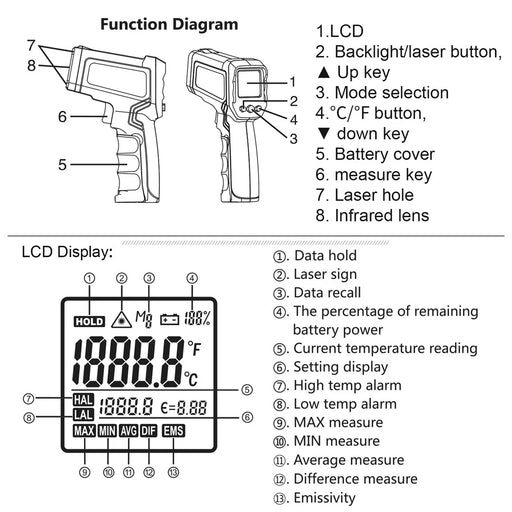 KAEMEASU KM-IT1300 Handheld Digital Infrared Thermometer Double Laser Non-Contact Temperature Measuring Gun - 2