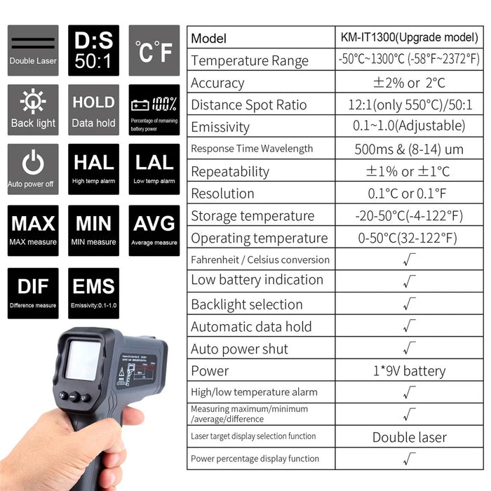 KAEMEASU KM-IT1300 Handheld Digital Infrared Thermometer Double Laser Non-Contact Temperature Measuring Gun - 3