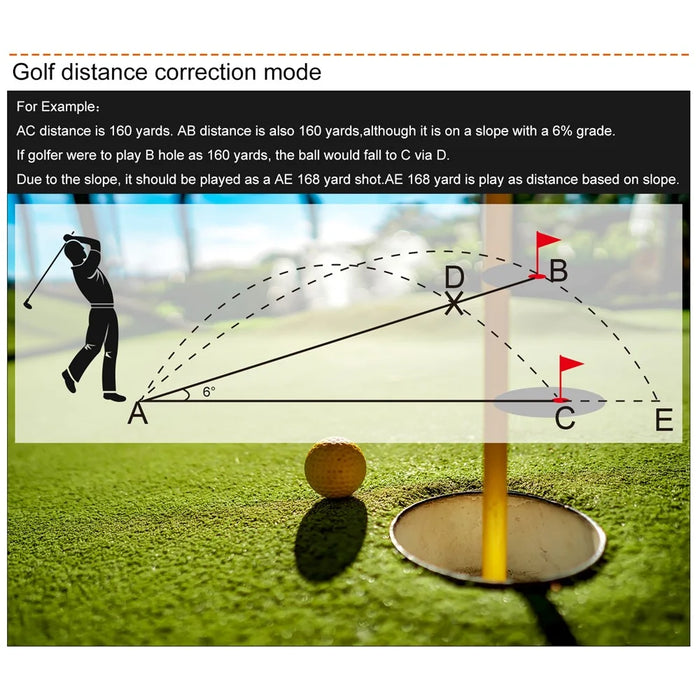 KAEMEASU KM-G600H Magnetic Golfing Range Finder 5-600m Laser Rangefinder Built-in 450mAh Battery - White - 4