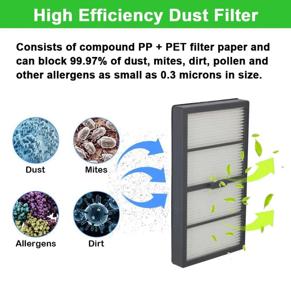 2PCS / Pack HEPA Filters Replacement for iRobot Roomba s9 (9150) / s9+ (9550) Vacuum Cleaner - 2