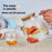 600ML Transparent Teapot Heat Resistant High Borosilicate Glass Water Kettle Shatterproof Juice Jug ( No FDA, BPA Free ) - 4