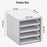 Open Style Desktop Organizer 4-Drawer Storage Box A4 File Cabinet Workstation Organizer for Office / Home - 7