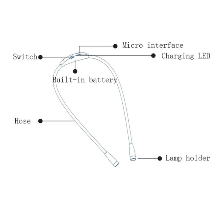 YJD5321 4LED Neck Hung Light Hands-free Rechargeable Night Reading Lamp Stepless Dimming Book Light - 6