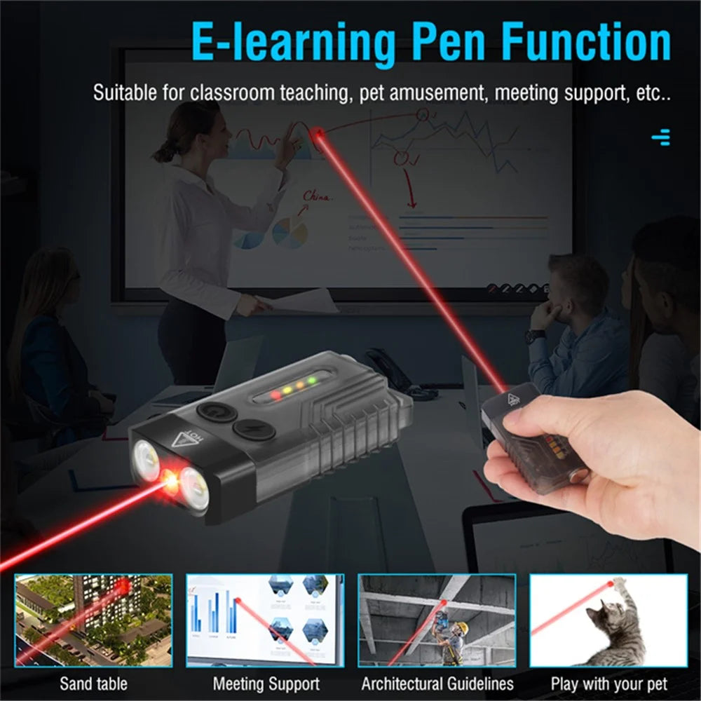 V10L Mini Laser Pointer Flashlight Buzzer Sound Light Warning Safety Defense Magnetic Work Light - Transparent Black - 7