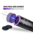 TANK007 UV03 365nm Ultraviolet Flashlight Handheld UV Torch Light for Currency Verification ( No Battery ) - 4