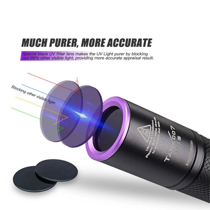 TANK007 UV03 365nm Ultraviolet Flashlight Handheld UV Torch Light for Currency Verification ( No Battery ) - 4