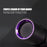 TANK007 UV320 365nm Ultraviolet Flashlight Fluorescence Detection UV Lamp with Clip ( No Battery ) - 5